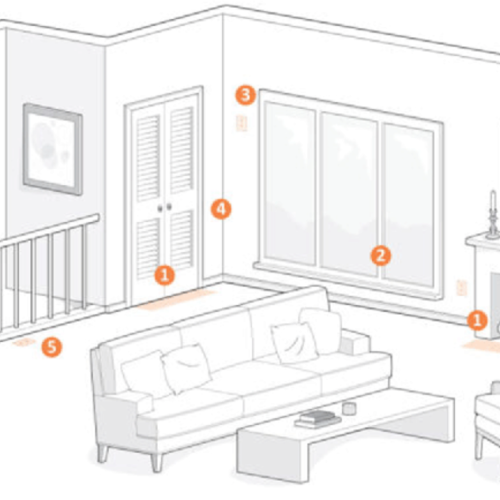 Các cách bố trí vị trí ổ điện an toàn cho nhà ở