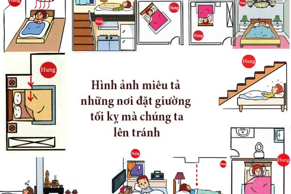 Nguyên tắc phong thủy khi bố trí giường ngủ
