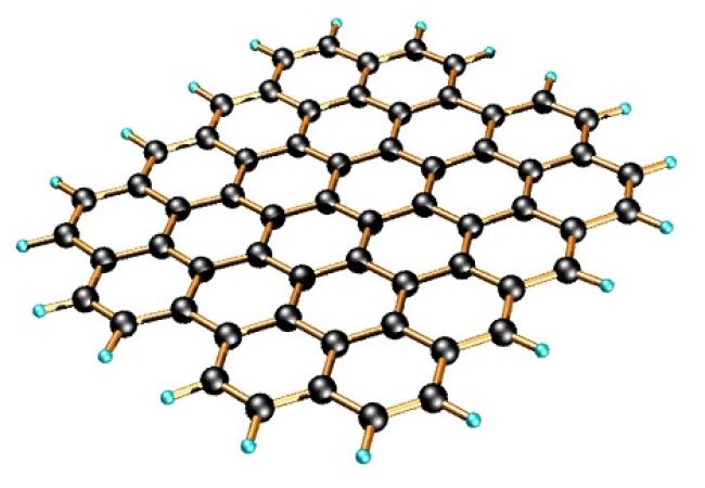 5 ứng dụng tuyệt vời của siêu vật liệu Graphene